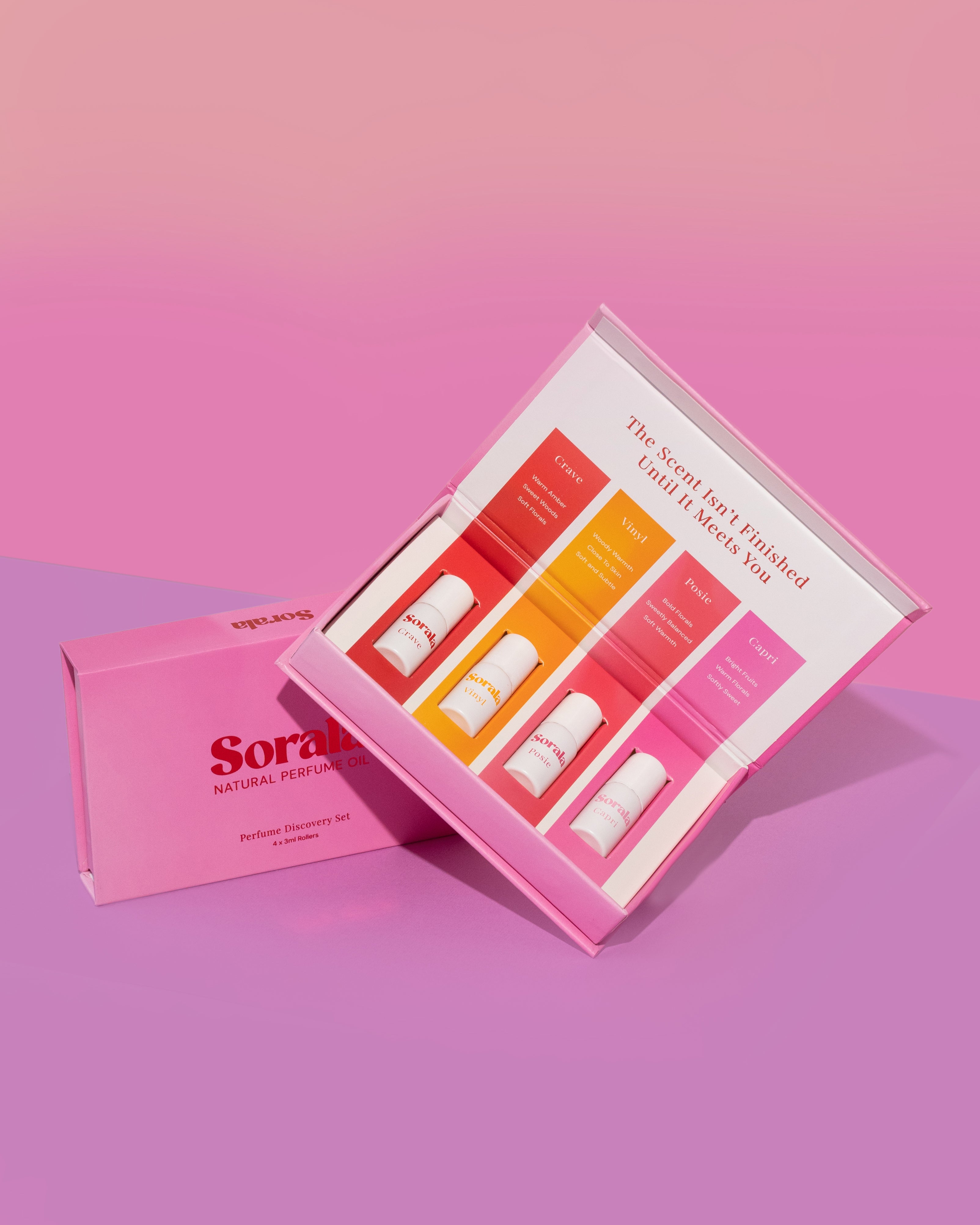 Perfume Discovery Set